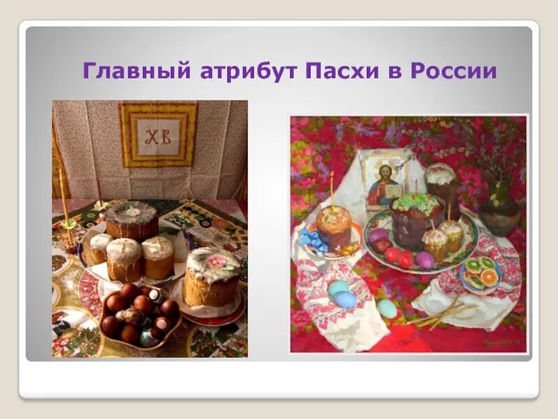 Главные символы и атрибуты пасхи. Пасха атрибуты праздника. главные атрибуты пасхи.