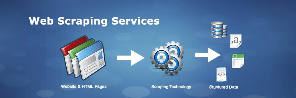 Web scraping services. Веб-скрапинг, парсинг. Data Scraper. Screen scraping. Веб скрейпинг