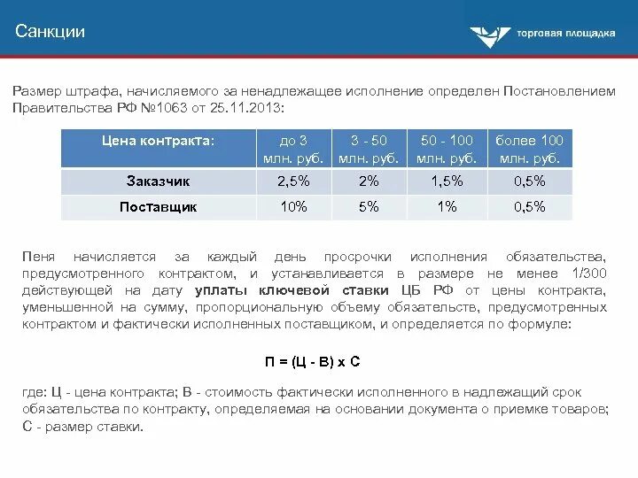 Размер штрафа за ненадлежащее исполнение контракта. Штраф по договору. Штрафы 44 ФЗ. Штрафы 44 ФЗ таблица 2021. Штрафы неустойки пени по 44 ФЗ.