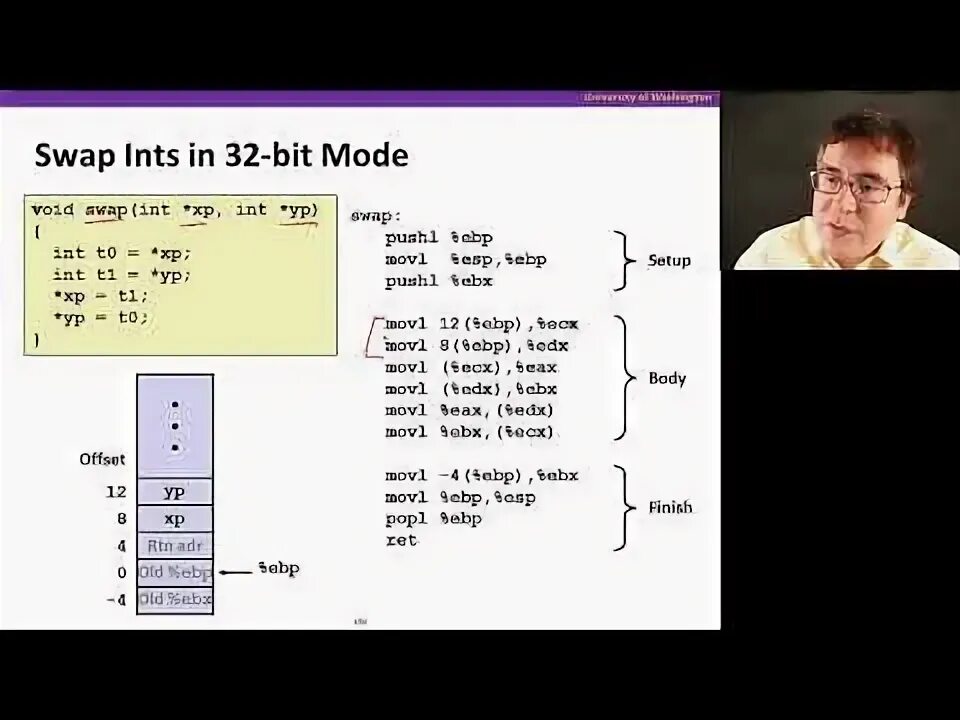 Swap int. Swap int
