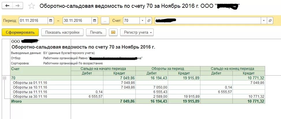 Остатки по счетам клиентов. 68 Счет оборотно сальдовая ведомость. Оборотно-сальдовая ведомость по счету 70 по сотрудникам. Оборотно-сальдовая ведомость по счету 68.8. Оборотно-сальдовая ведомость по счету 68.01.