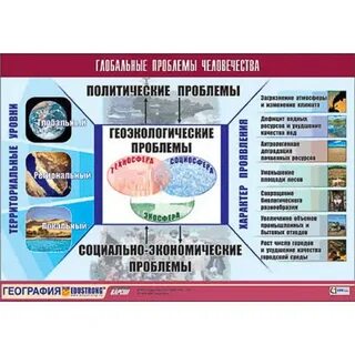 Проблемы социальной географии