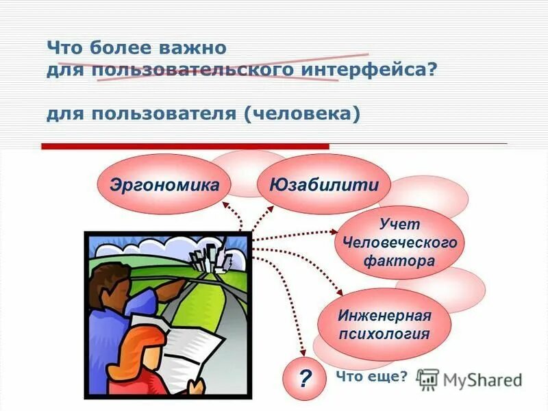 Расстановка жизненных приоритетов. Человек планирует. Коучинг личной эффективности. Человек строит планы на будущее. Источники конфликтогенности.