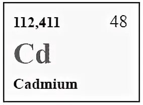 Кадмий химический элемент. Кадми в таблице Менделеева. Кадмий химический элемент формула. Кадмий в таблице.