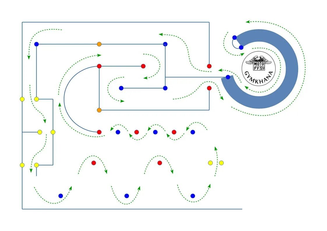 Джимхана схема. Джимхана на мотоцикле схема. Трассы для Джимханы схемы. Джимхана схемы упражнений.