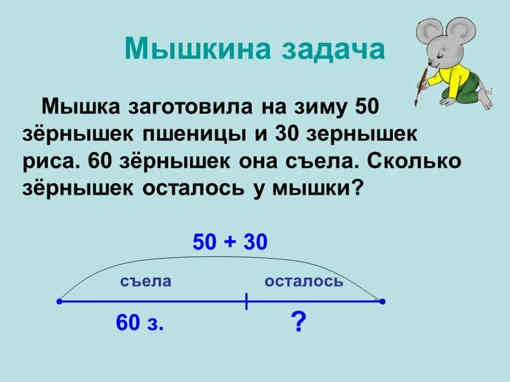 Задача про мышей. Задачка мышка сколько. Задачи про мышку и зернышки. Задачи с мышами =30. Задача про мышек и сыр 6 класс решение.