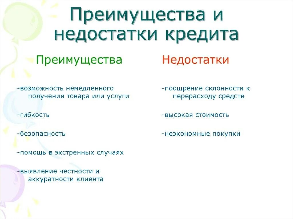 К минусам можно отнести. Преимущества и недостатки кредита. Преимущества и недостатки потребительского кредитования. Недостатки кредита. Преимущества кредита.