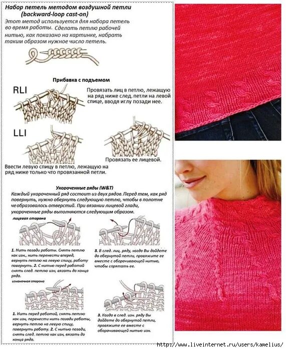 способы вязания укороченных рядов. перед укороченными рядами. людмила аксеник вязание укороченными рядами. вязание укороченными рядами спицами. укороченные ряды крючком.