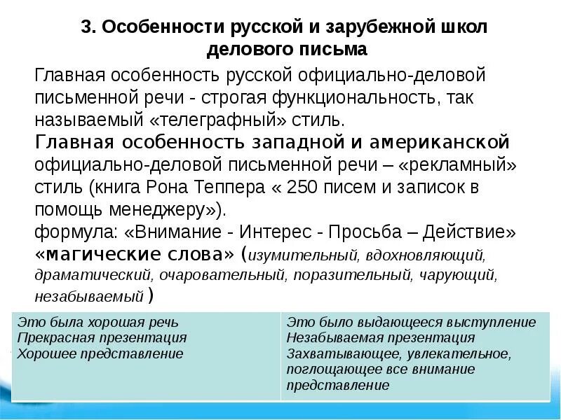 Особенности русской и зарубежной школ делового письма. Особенности русской школы делового письма. Зарубежная школа делового письма. Особенности русских и зарубежных школ делового письма. Особенности иностранных школ