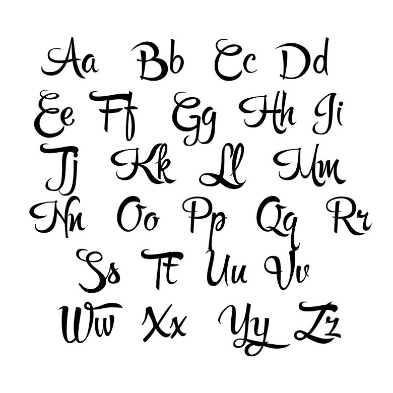 Латинские буквы шрифты