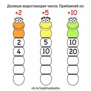 Математика 1 класс счет десятками закрепление
