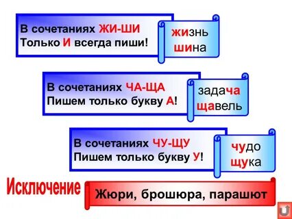 Орфограммы имени существительного