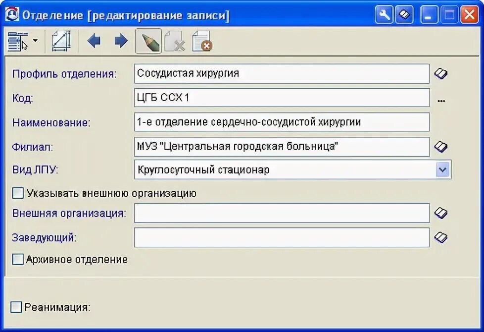 Профили отделений стационара. Профиль отделения. Профиль отделения стационара. Название отделения и профиль отделения. Профиль отделений больниц.