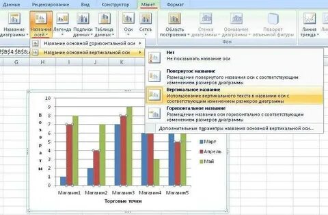 Как добавить текст в диаграмму excel