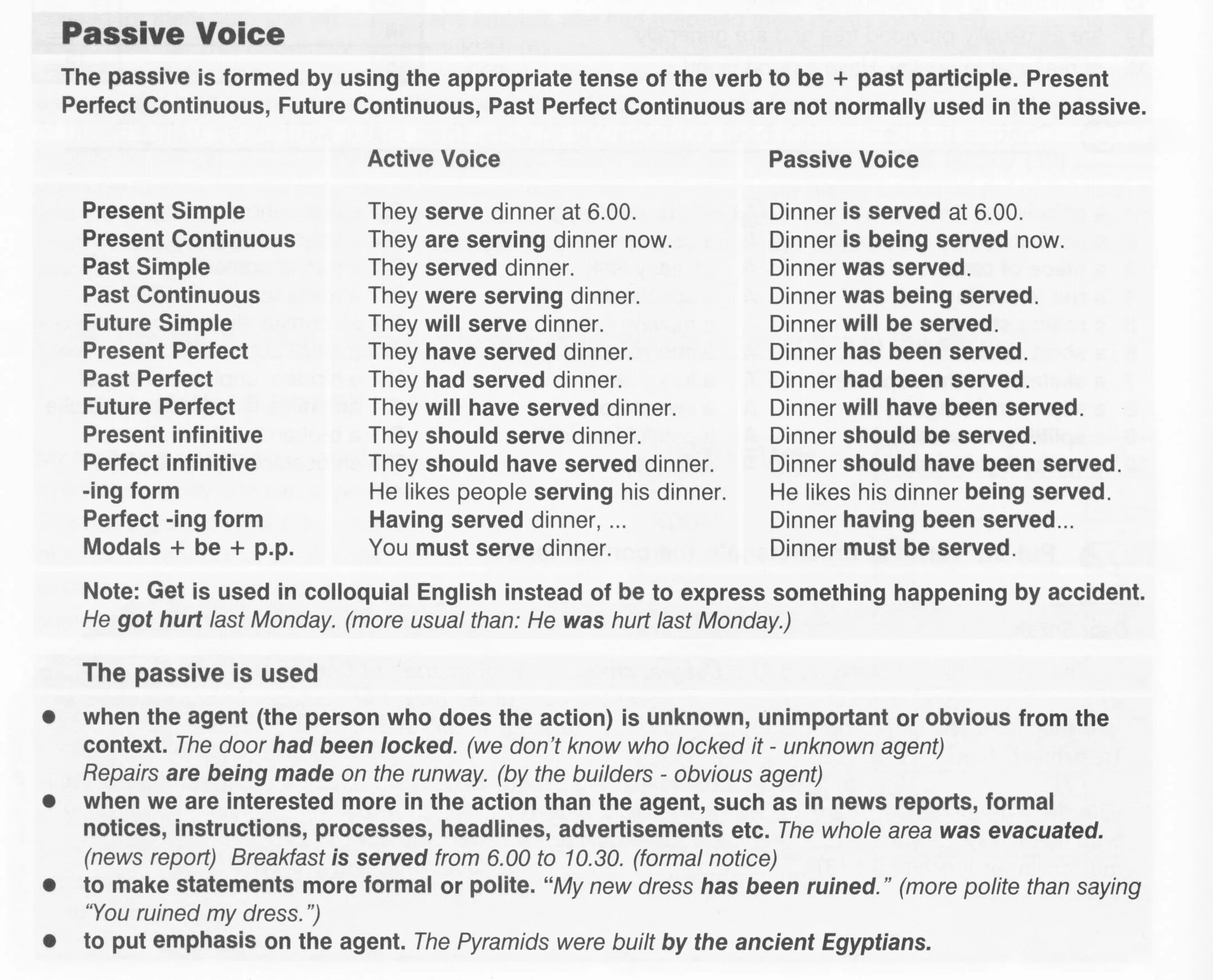 Passive Voice. English Passive Voice. Theme: the Passive Voice.. Passive Voice Rule. Passive voice play