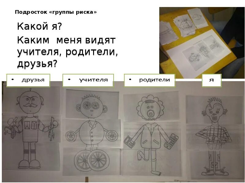 Каким я вижу учителя. Метафорические карты выбор профессии. Как видят учителя родители. Метафорический рисунок идеальный учитель. Мастер класс для педагогов психолога по Мак картам я и все-все.