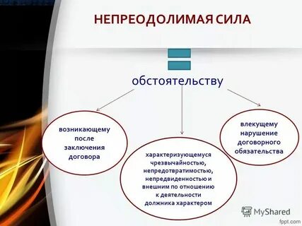 Непреодолимая сила в уголовном праве