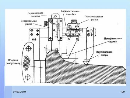 Шаблон колесной пары