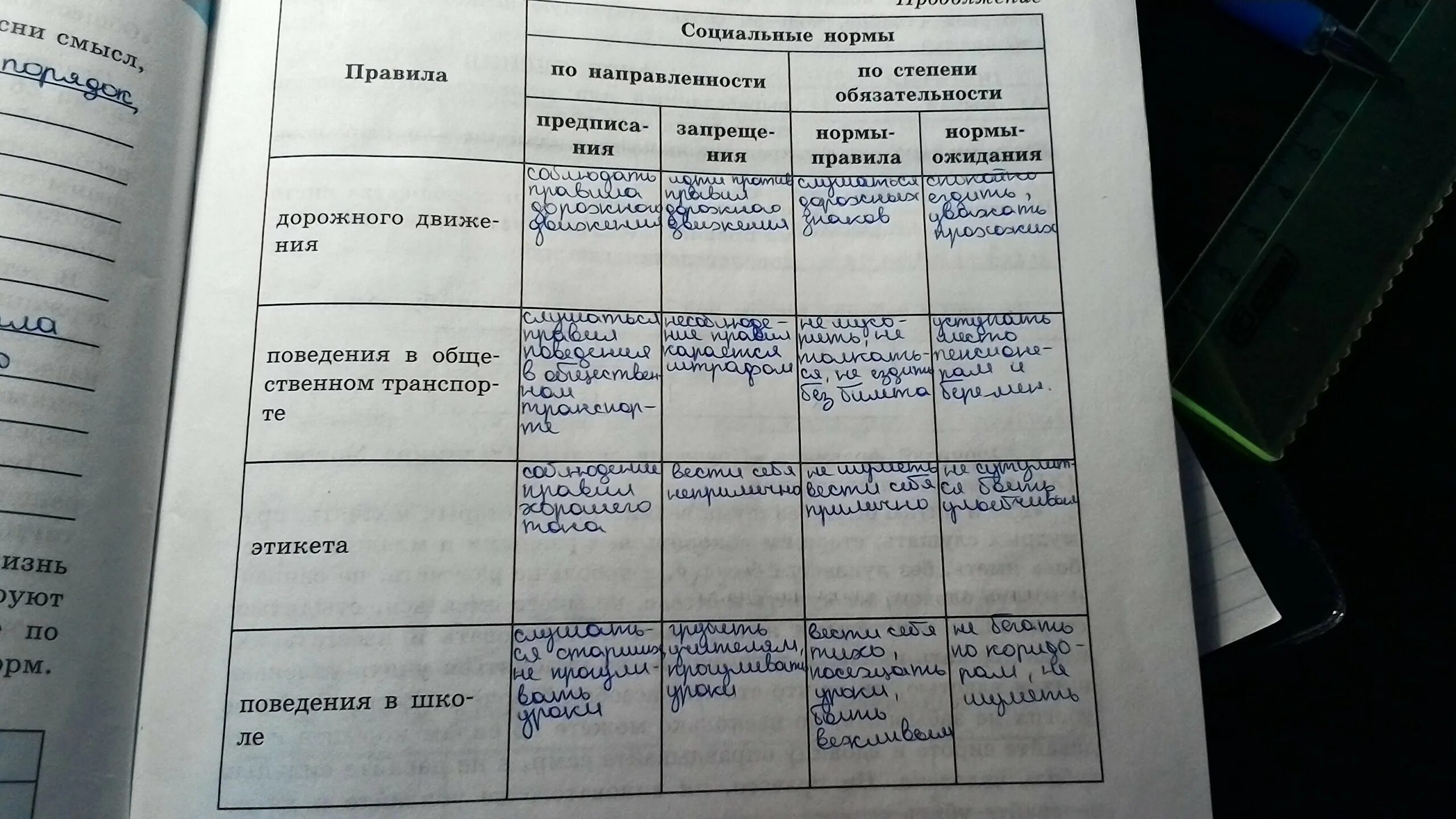 Заполните правую таблицу