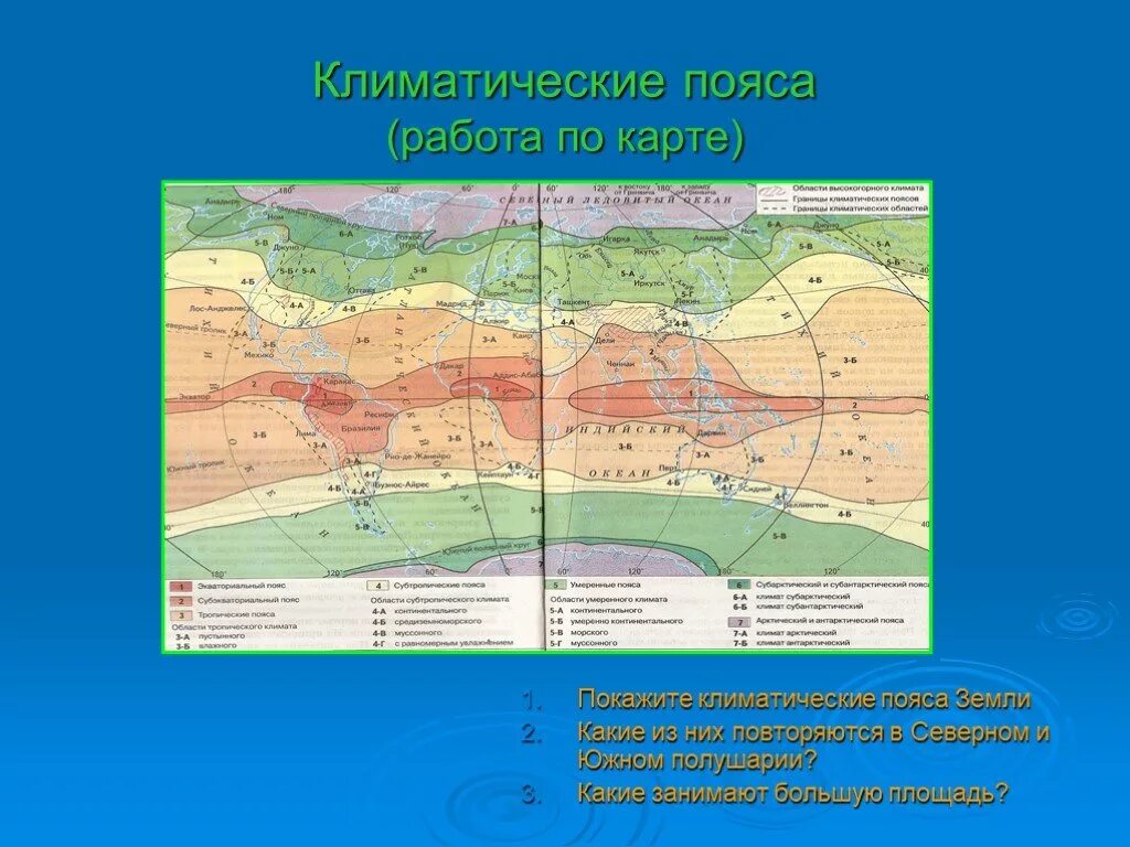 В пределах основных поясов. Климатические пояса земли карта 7 класс по географии. Климатические пояса Северного полушария карта. Климатические пояса в Северном полушарии земли и в Южном. Схема образования переходных климатических поясов география 7 класс.