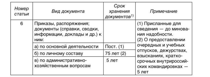 Срок хранения производственных документов в организации. Срок хранения распоряжений по основной деятельности в организации. Приказы по основной деятельности хранятся срок хранения. Сроки хранения приказов. Срок хранения приказов по основной деятельности.