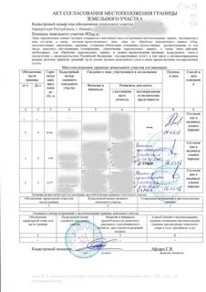 Работа по согласованию границ земельного участка