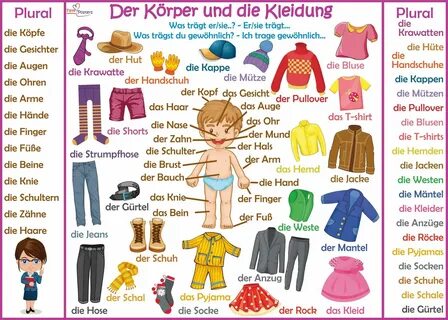 Meine kleidung презентация.