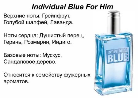 Мужская туалетная вода описание