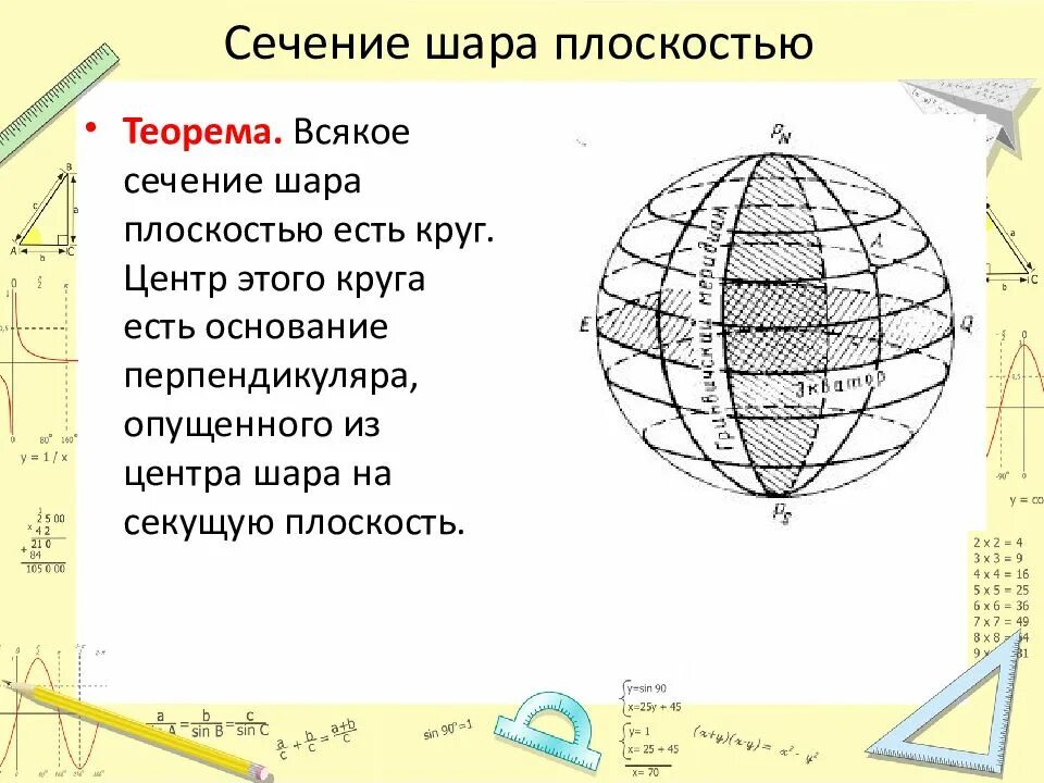 Центр сечения шара. Сечение шара. Шар сечение шара плоскостью. Сечение шара через центр. Сечение плоскостью вращения шар.