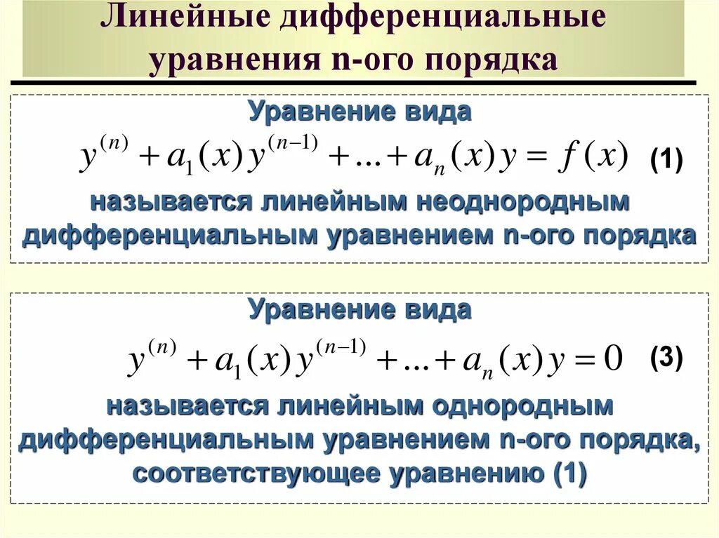 Порядки дифур. Линейный однородный дифур 1 ОГО порядка. Линейные неоднородные дифференциальные уравнения 1-ОГО порядка. Вид линейного дифференциального уравнения первого порядка. Типы дифф уравнения линейного.