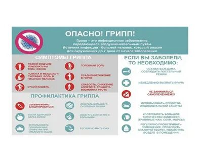 Грипп опасность