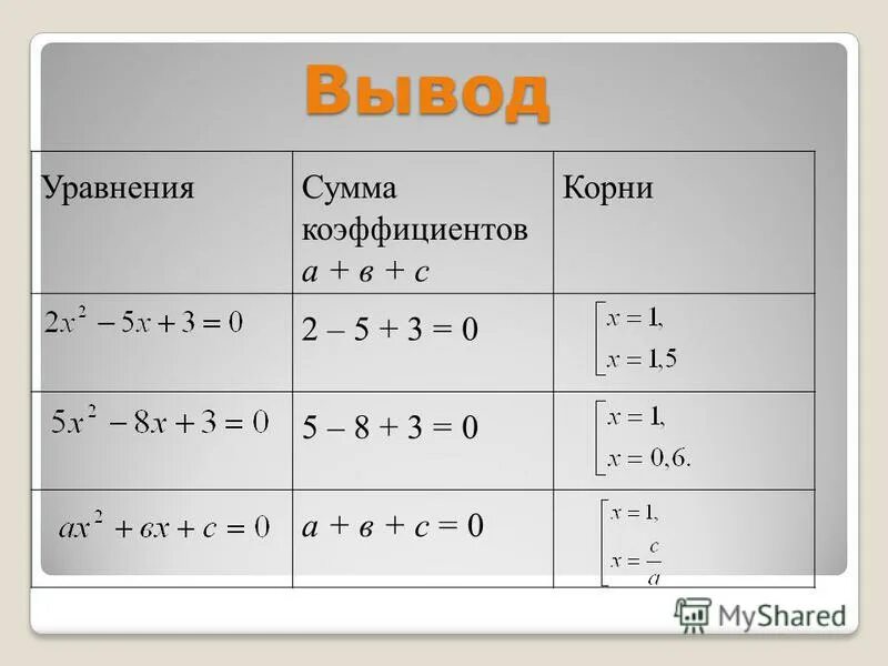 Решение уравнений на сложение и вычитание правило. Как решать уравнения с корнем под корнем. Правила вычитания и прибавления. Система уравнения 3х мерная. Уравнения на сложение и вычитание 3 класс.