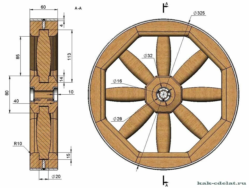 Деревянные колеса для телеги. Чертеж с размерами деревянного колеса для тележки. Колесо для телеги своими руками чертежи. Деревянное колесо для телеги чертеж. Деревянное колесо для телеги своими руками чертежи.