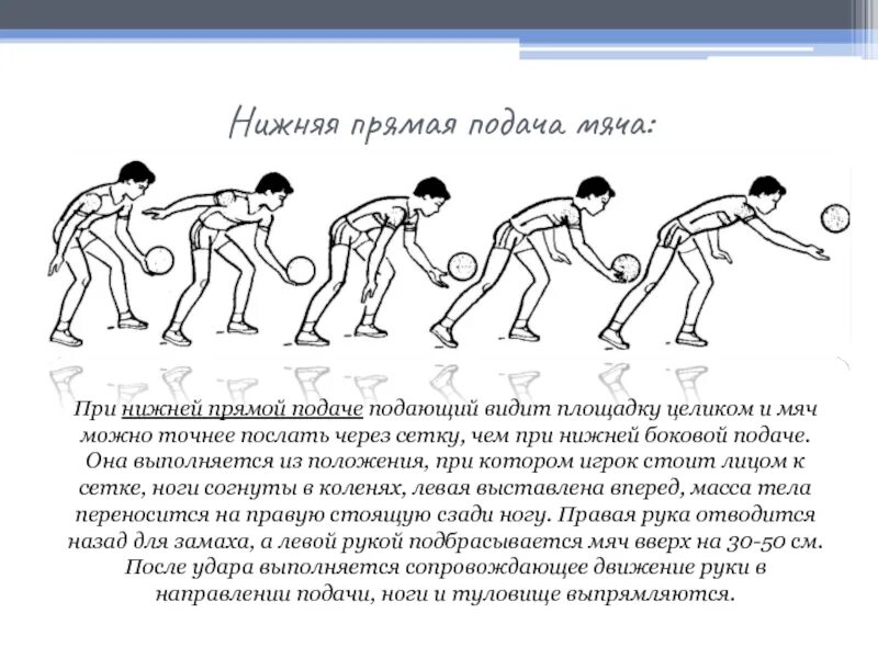 Техника нижней прямой подачи в волейболе. Техника выполнения нижней подачи мяча в волейболе. Техника подачи мяча снизу в волейболе. Верхняя подача мяча и приема снизу. Волейбол подача мяча снизу