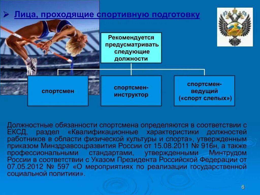 Организации спортивной подготовки в российской федерации. Лица проходящие спортивную подготовку. Должности в спортивной организации. Спортсмены проходящие спортивную подготовку.