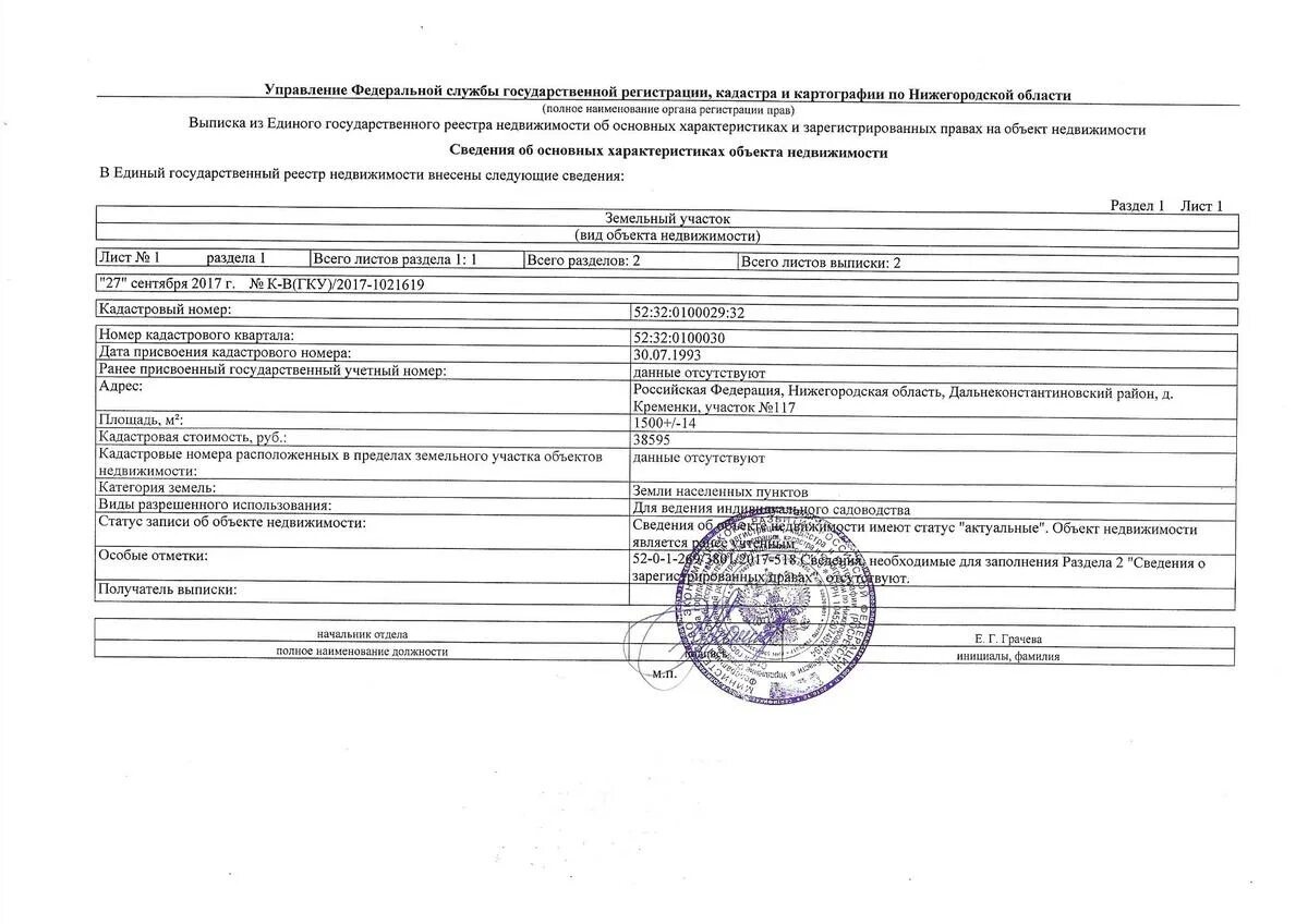 Выписка ЕГРН кадастровый план территории. Выписка ЕГРН С планом земельного участка. Выписка из ЕГРН О праве собственности на земельный участок образец. Выписка из ЕГРН план земельного участка. Огрн участок