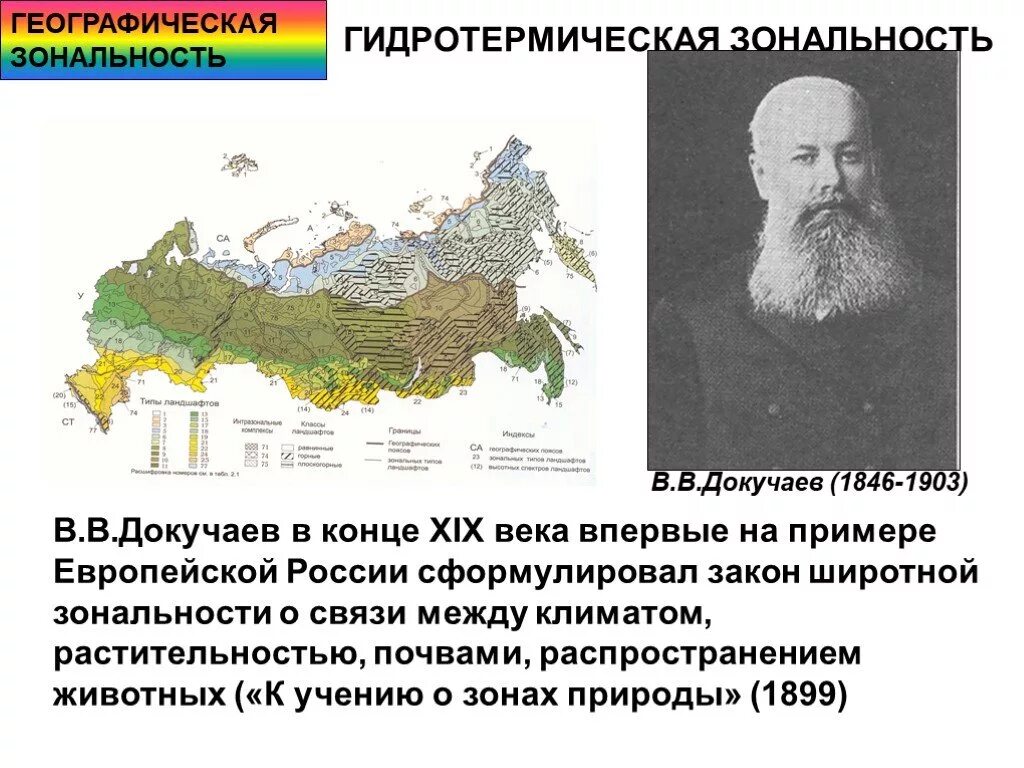 Какова причина зональности. Закон Широтной зональности в.в. Докучаева.. Докучаев природные зоны. Учение о географической зональности. Учение о природных зонах.