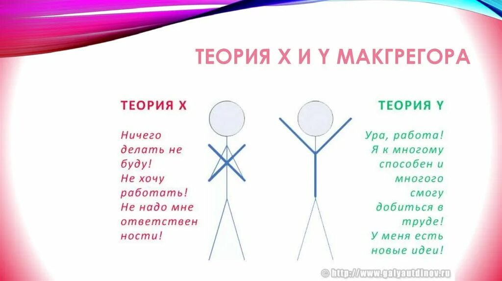 Теория 10 человека. Теория мотивации МАКГРЕГОРА. Теория x-y д.МАКГРЕГОРА. Теория x и y МАКГРЕГОРА. Теория Дугласа МАКГРЕГОРА.