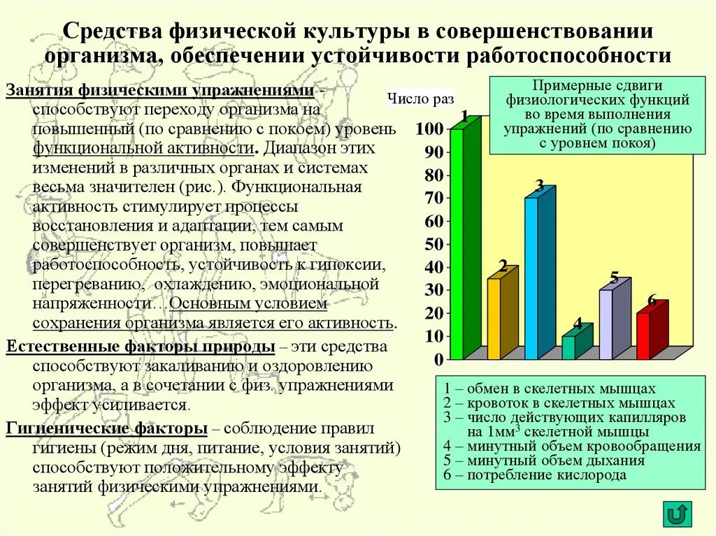 Срдества физической культура. Методы повышения физической работоспособности. Средства физкультурной деятельности.. Средства физической культуры в совершенствовании организма. Уровень активности и работоспособности