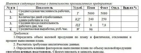 И объема продукции рабочие в