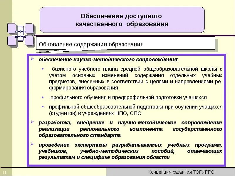 Методическое сопровождение. Методическое сопровождение предмета. Направления воспитания по базисному учебному плану. Научно-методологическое обеспечение. Научно методическое сопровождение