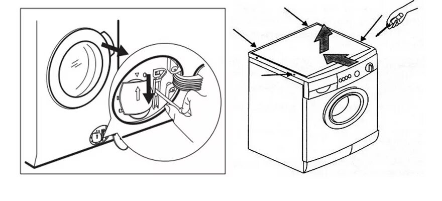 Машина lg как открыть дверь. Трос аварийного открытия люка стиральной машины Электролюкс. Трос аварийного открытия люка стиральной машины Сименс. Трос аварийного открытия стиральной машины бош. Трос аварийного открытия люка стиральной машины Bosch 6.