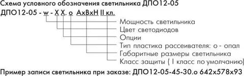 Маркировка светильников