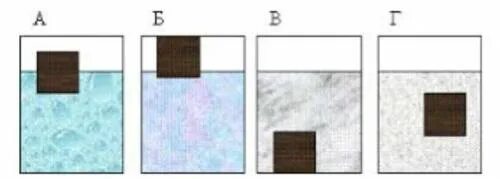Деревянный кубик плавает в воде. Деревянный брусок плавающий в 2 разных жидкостях. Брусок плавает. Деревянный брусок плавает. На рисунке 64 изображен деревянный брусок плавающий