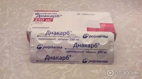 После приема диакарба
