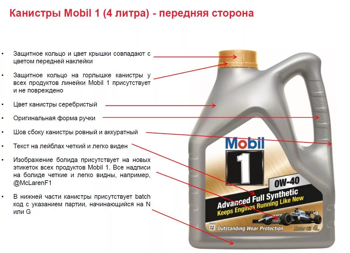 Моторное масло мобил 1. Маркировка даты производства канистры масла мобил. Моторные масло сбоку 4 литра. Моторное масло упаковка. Канистра вмещает 36 кг машинного масла