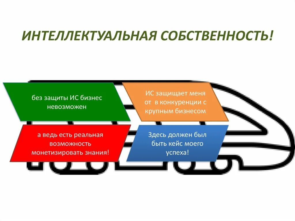 Интеллектуальная собственность образец. Интеллектуальная собственность примеры. Защита интеллектуальной собственности. Объекты интеллектуальной собственности примеры. Защита интеллектуальной собственности примеры.