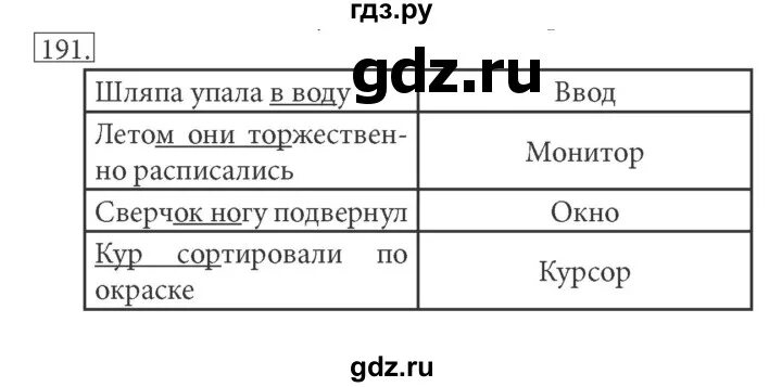 Русский 8 класс номер 190