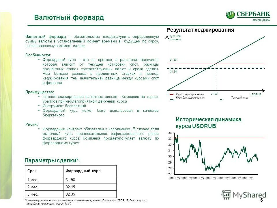 Хеджирование валютного курса. Хеджирование валютных рисков. Форвард хеджирование. Хеджирование процентной ставки.