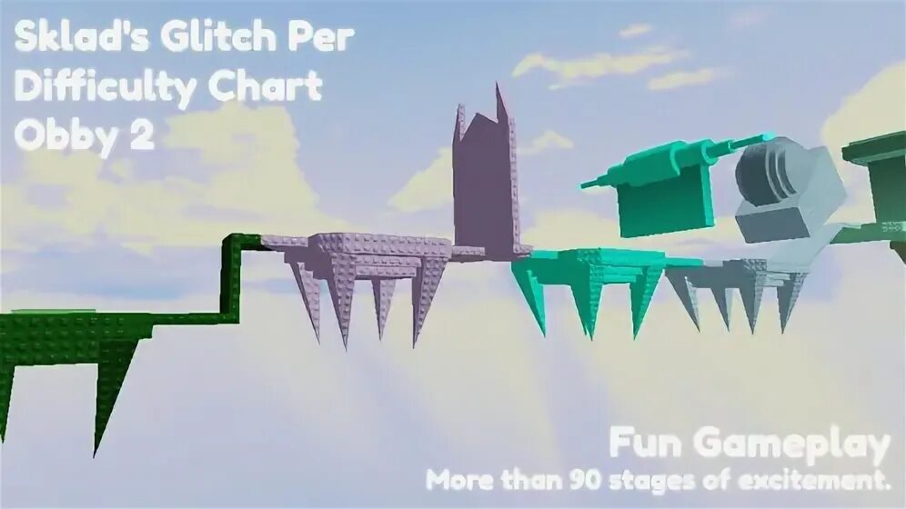 Glitch per difficulty chart obby. Glitch per difficulty chart obby